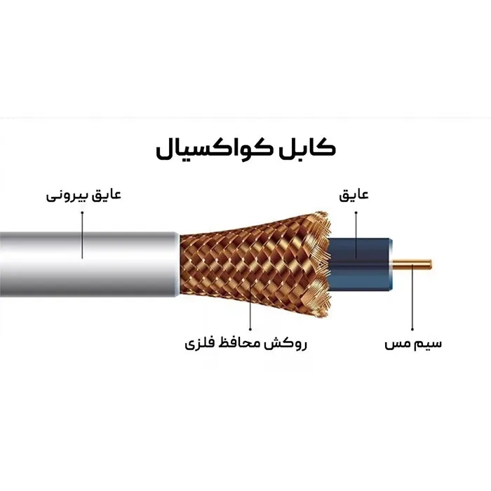 کابل کواکسیال 4.5C2V صادراتی آرین ابهر